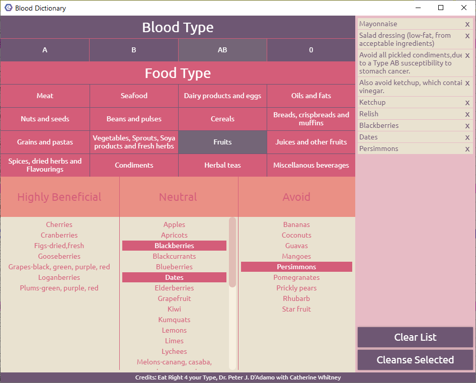 BLOOD DICTIONARY — programs for our devices Quantum Medical
