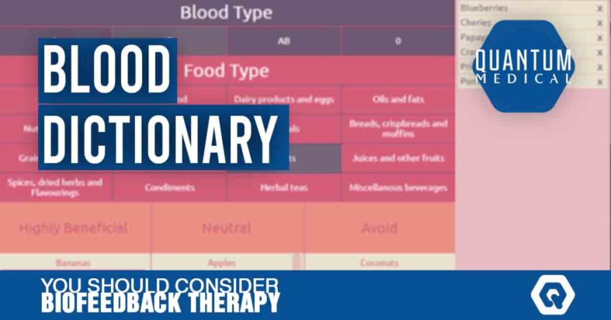 Blood Dictionary